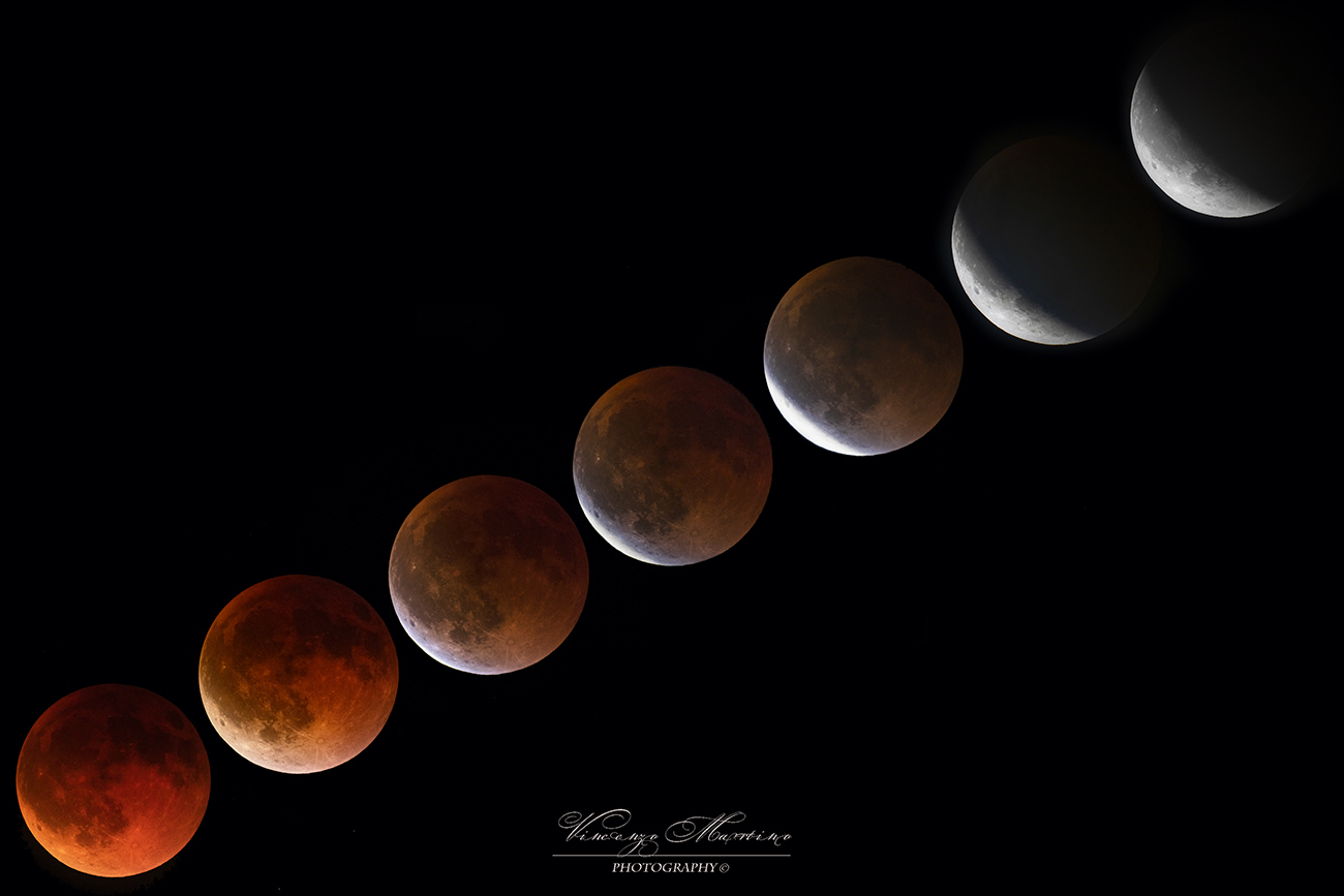 Collage fasi Eclissi lunare 7 Settembre 2025