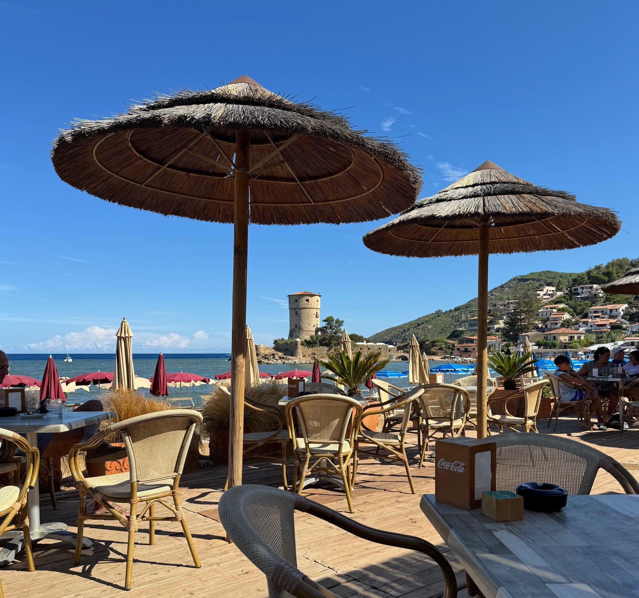 quanto è lontana l'estate