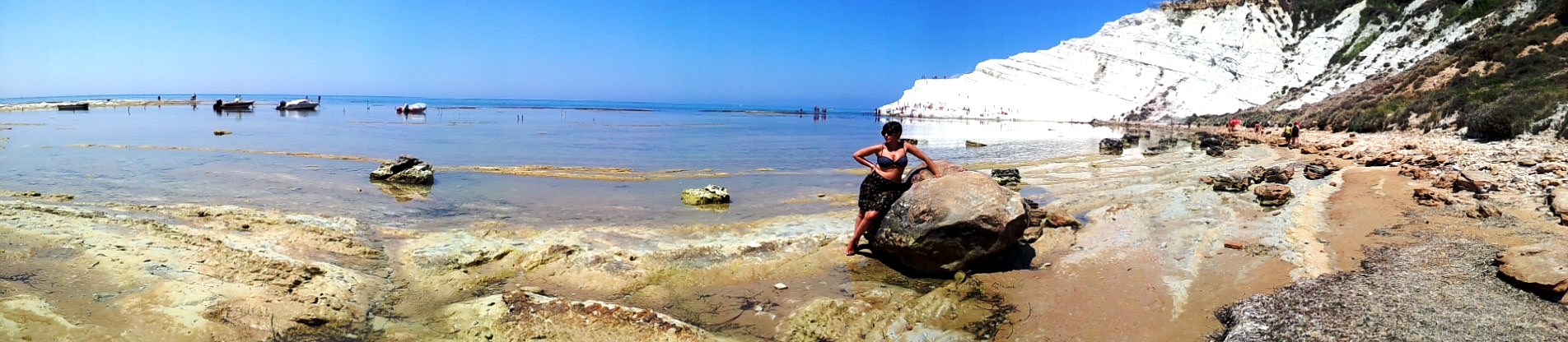 scale of the Turks in perspective