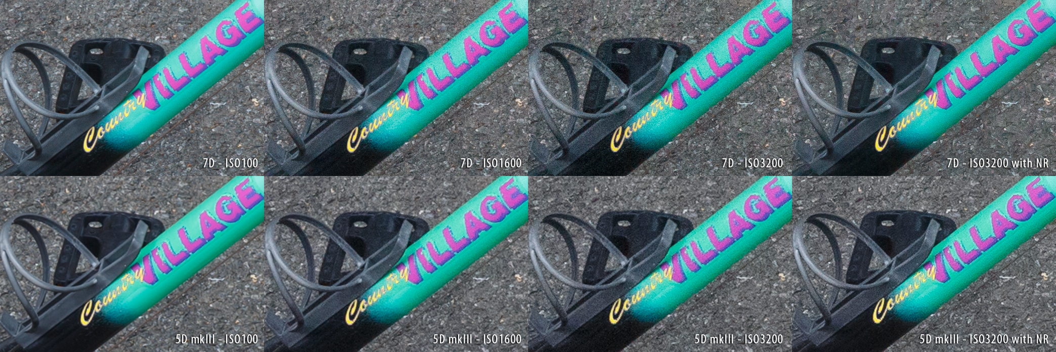 7D vs 5D Mark III cropped to 20m +