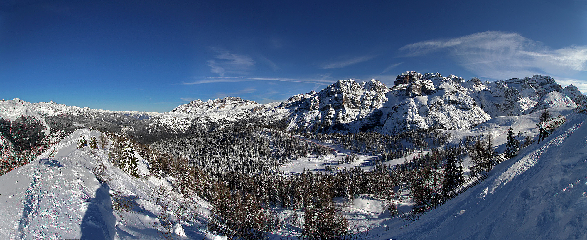 Overview Doss Sabion