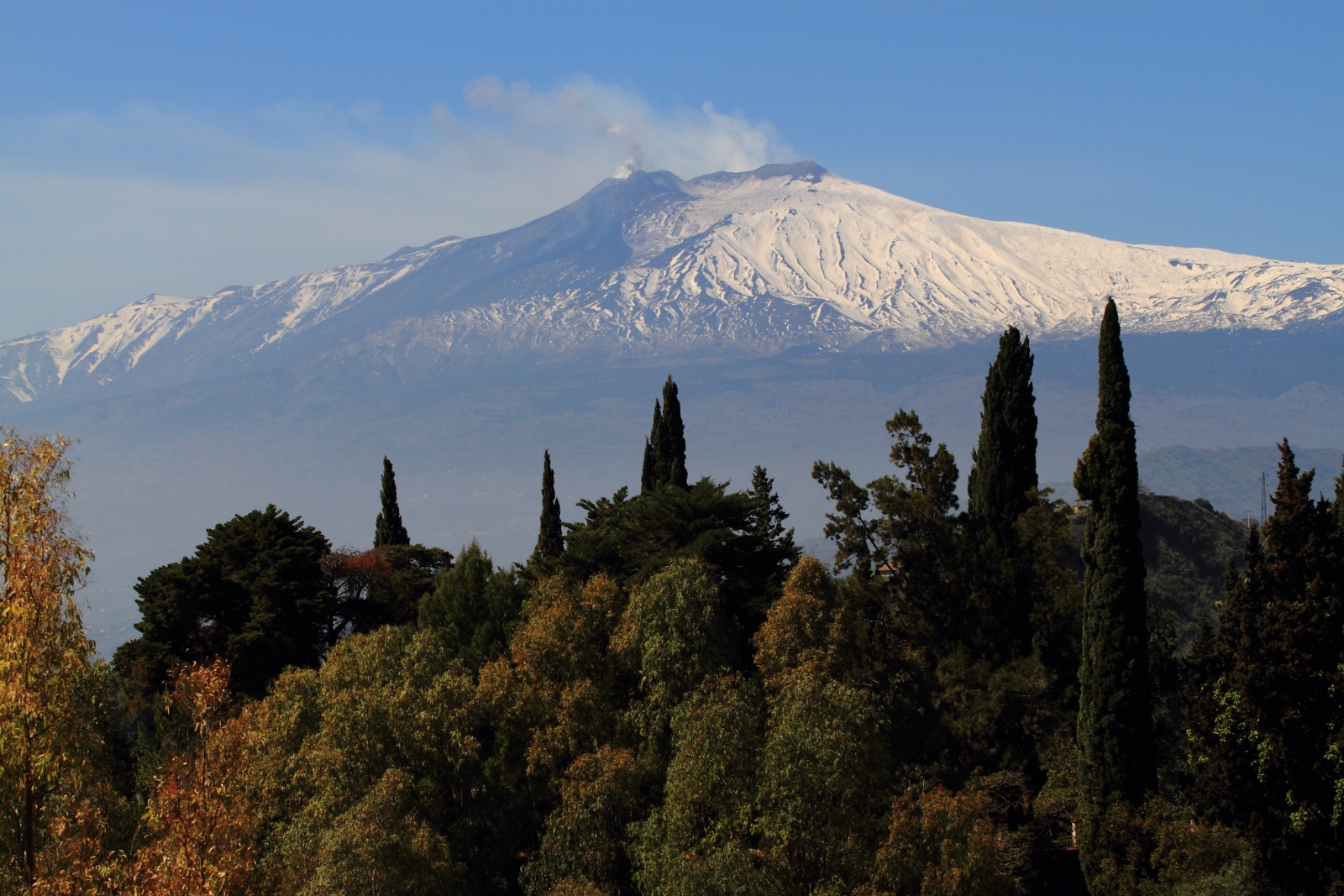 The view of Mount Etna from Taormina